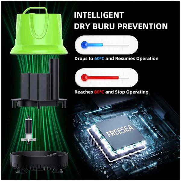 60W 840GPH Submersible Water Pump for Aquarium, Fish Tank, Hydroponics, Pond, Fountain - 2