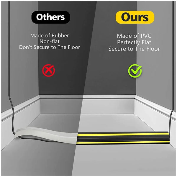 3.28 FT Floor Cable Cover Perfect for an Office, Home, Workshop, Warehouse, Concert, Or Other Outdoor Setting, Floor Cords, Cables and Wires Protector 82 mm X 17 mm X 1 Meter - 5