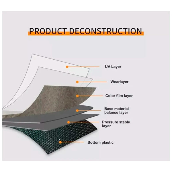 Amber PVC Wood Floor Planks Flooring Tiles Self Adhesive Peel & Stick Grey Wooden Design 18 Planks 27 Square feet PVC Amber Wooden Colour - 4