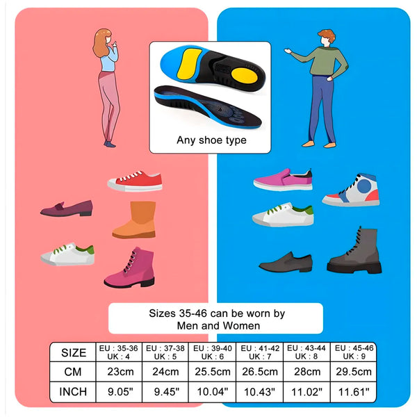 Insoles for Flat Feet Plantar Fasciitis for Men & Women – Arch Support Orthotic Gel Insoles with Shock Absorption, Achilles Tendonitis, Heel Spur & Foot Pain Relief – Blue & Black - 35- 38 Euro Size (39-42 Euro) - 5