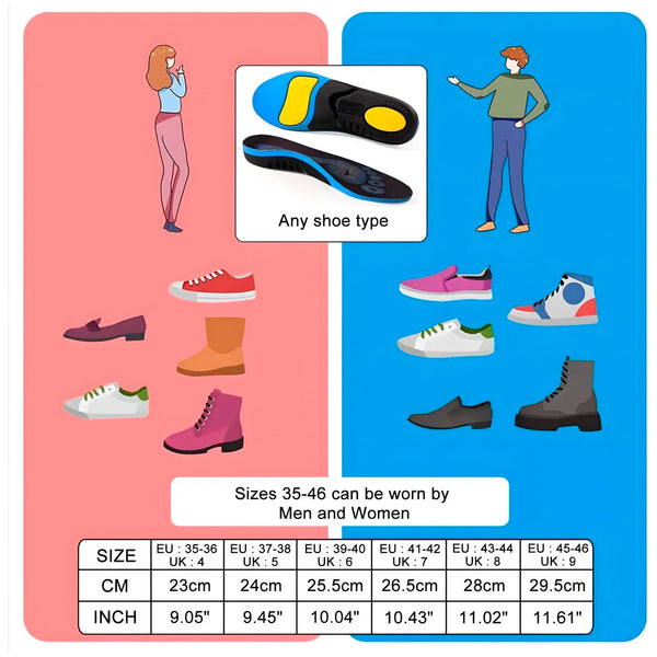 Insoles for Flat Feet Plantar Fasciitis for Men & Women – Arch Support Orthotic Gel Insoles with Shock Absorption, Achilles Tendonitis, Heel Spur & Foot Pain Relief – Blue & Black - 35- 38 Euro Size (43-46 Euro) - 5