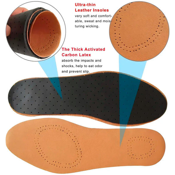 Brown Leather Shoe Insoles for Men & Women – Premium Soft Shock Absorption Lightweight, Breathable & Cut-to-Fit Comfort Inserts, 35-46 Euro Size Formal Shoes - 2