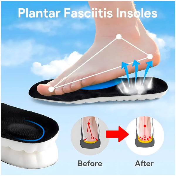 Soft Insoles for Men and Women - U-Shape Memory Foam, Foot & Joint Support, Anti Fatigue and Shock Absorption Male - 40-45 Euro Size (Female 35-40 Euro) - 3