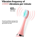 Bioline Kids Children Electric Automatic Toothbrush Kit With 6Brushes,4Modes Of Cleaning Bear Blue Cartoon Animals Tooth Cleaner Set OralCare Electric Toothbrush DentalTools For Age 3-15Years,1Piece - 7