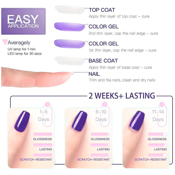 UV Nail Gel Top And Base - 3