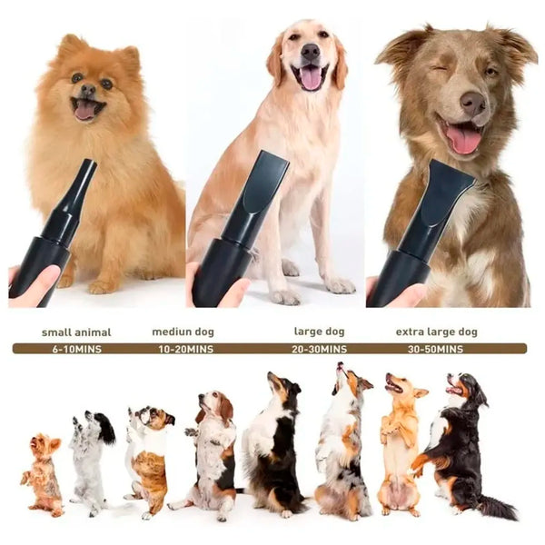 Pet Hair Dryer, 5.2HP/ 3800W High Velocity Pet Blow Dryer with Heater for Grooming, Speed Temperature Adjustable Dog Blower Grooming Dryer with 3 Nozzles For Dogs And Cats. - 6