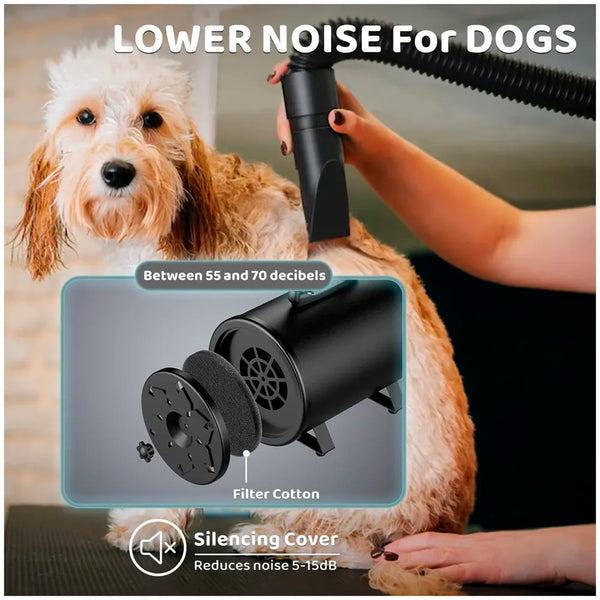 Pet Hair Dryer, 5.2HP/ 3800W High Velocity Pet Blow Dryer with Heater for Grooming, Speed Temperature Adjustable Dog Blower Grooming Dryer with 3 Nozzles For Dogs And Cats. - 8