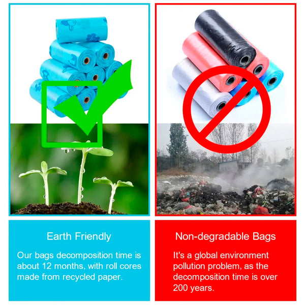 100 Pcs Large Pet Plastic Portable Printed Dog Poo Bag Cat Trash Garbage Pet Collection Wear Resistant and Leak Proof Waste Bag Dog Waste Pick Up - 6