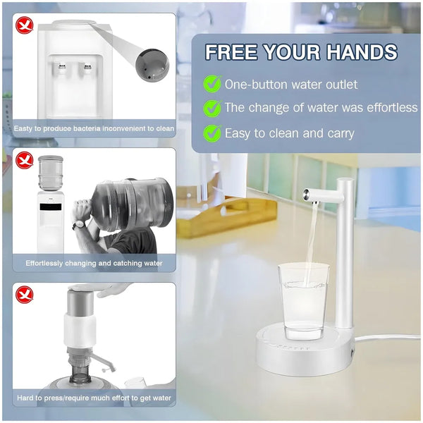 AQUAKART Portable Table Water Dispenser Automatic for Big Water Cans, Smart 7 Levels Water Dispenser Countertop for Universal Bottles, Automatic Water Jug Dispenser with Silicone Hose - 2