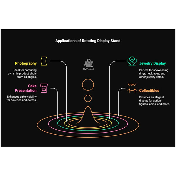 Rotating Display Stand, 360 Degree Electric Rotating Turntable With Felt Finish for Photography Products Display, Jewellery, Cake and Collectibles, 4 Kgs Load, 8 Inch Diameter (White) - 6