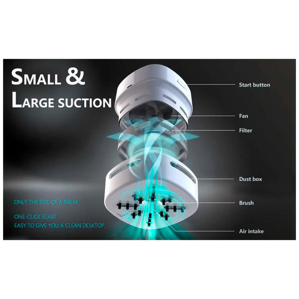 Desk Vacuum Cleaner, Mini Table dust Sweeper Energy Saving, High Endurance up to 90 mins, Cordless 360º Rotatable Design for Keyboard/Home/School/Office - 3