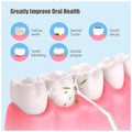 Water Flosser Portable Dental Water Jet Oral Teeth Irrigator Waterproof Tooth Cleaner Water Flosser Oral Flosser 3 Modes And 4 Nozzels 220 ML - 9